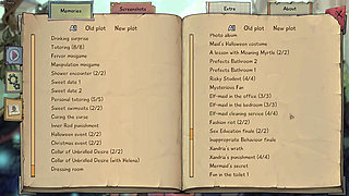 Innocent Witches Miscellaneous Collection [part 02] + Innocent Witches Download